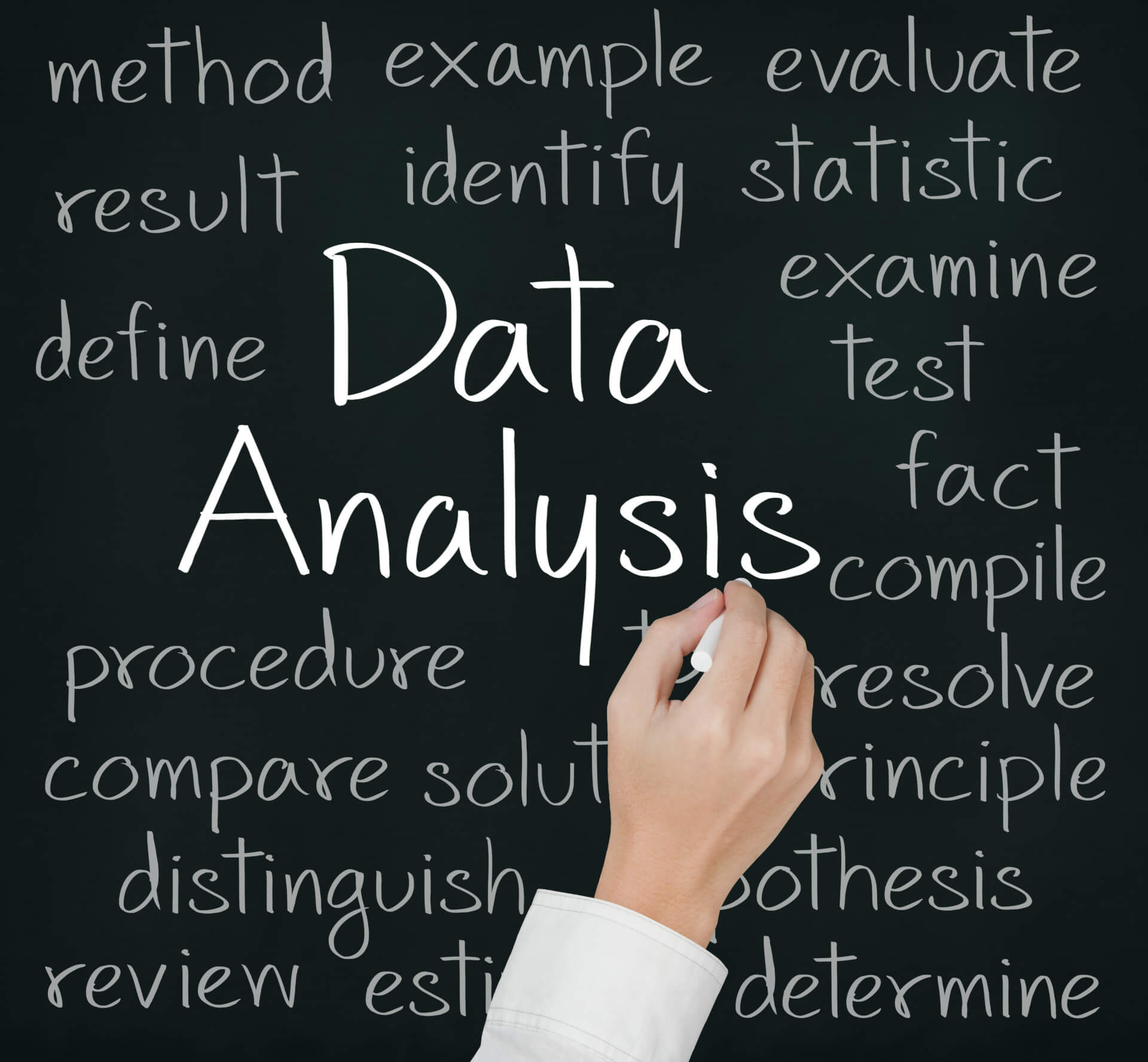 services-data-analysis